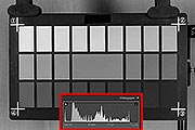 Histogram digitálneho obrazu - pochopte ho jednoducho!