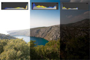 Histogram digitálneho obrazu